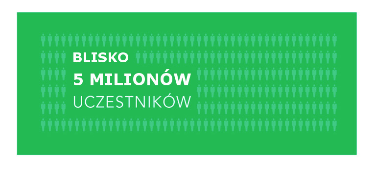 infografika